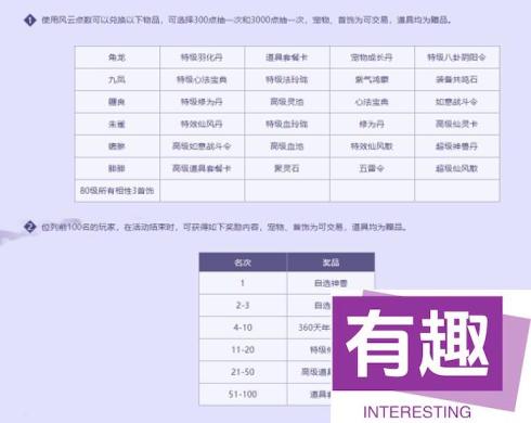 《问道》PK狂欢季，助力名人赛拿混世大荒