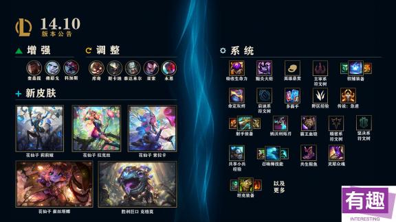 LOL14.10启迪系符文树调整一览