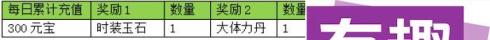 京门风月手游夏日充值活动送秦恋