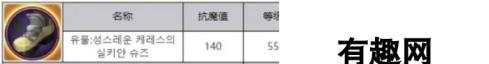 dnf手游光明的掌控之力绢丝短靴属性效果一览