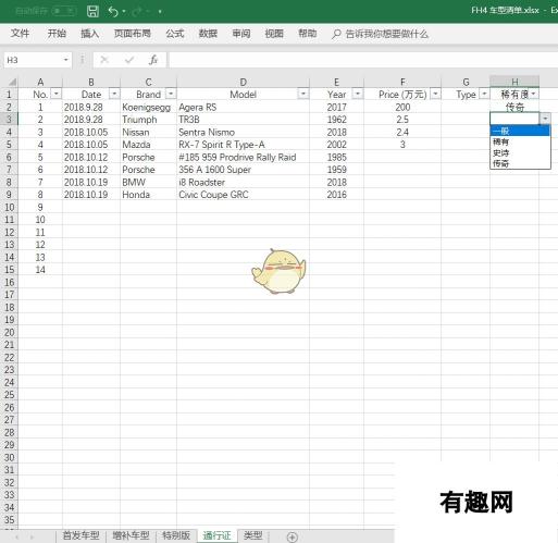 《极限竞速：地平线4》全车辆信息一览