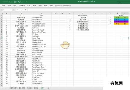 《极限竞速：地平线4》全车辆信息一览