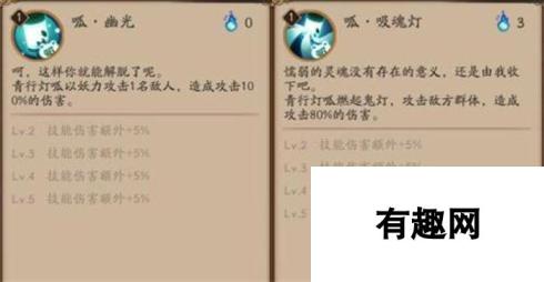 阴阳师手游呱皇赠送SSR 全新N卡呱太攻略分享