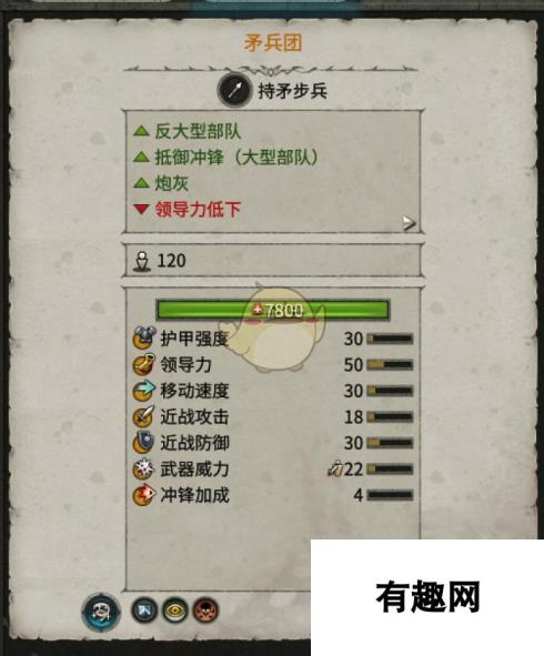 全面战争：战锤2：矛兵团实用性解析与战场定位