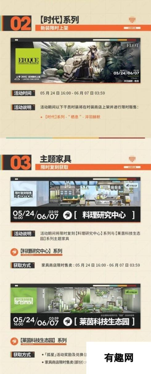 《明日方舟》孤星活动复刻全关卡图文挂机玩法攻略