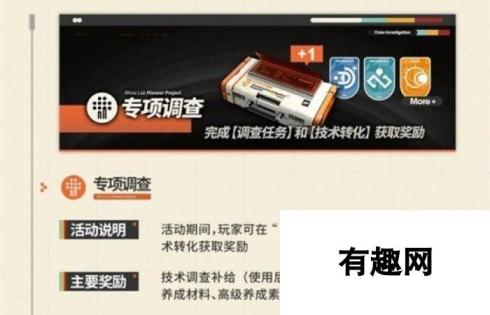 《明日方舟》孤星活动复刻全关卡图文挂机玩法攻略