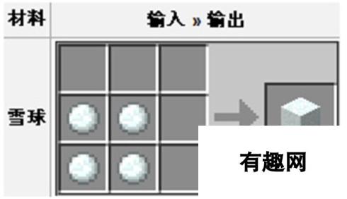 我的世界：雪球陷阱制作与使用技巧分享：打造趣味防御装置