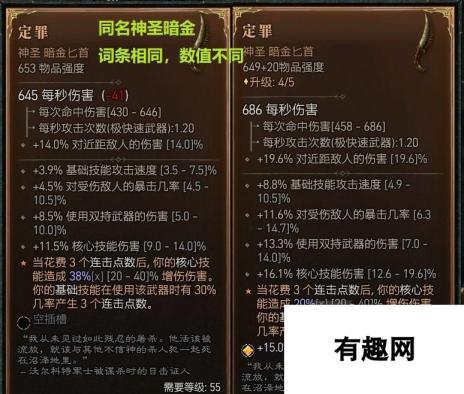 暗黑4神圣暗金：揭秘神秘装备属性与获取途径