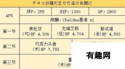 命运冠位指定fgo国服情人节活动剧情本敌方配置