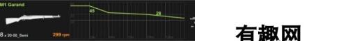 《战地风云5》m1加兰德步枪怎么加点 m1加兰德步枪专长加点推荐