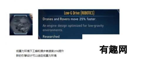 火星求生科技机制介绍