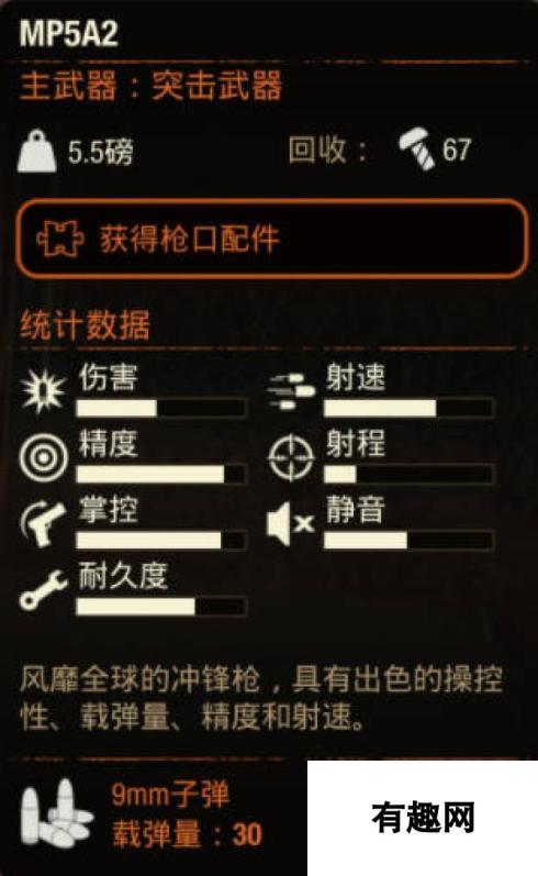 《腐烂国度2》武器 MP5A2怎么样