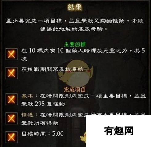 《暗黑破坏神3》武僧尹娜套套装地下城精通攻略