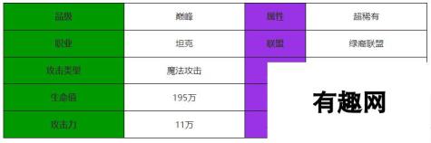 《剑与远征：启程》达赫妮婆婆角色介绍