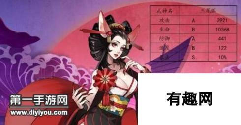 阴阳师三尾狐技能调整后御魂推荐