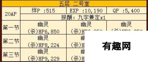 命运冠位指定fgo空之境界联动502解锁条件及配置