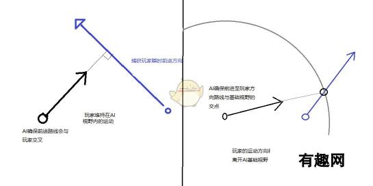 《小兵步枪》全地图潜行玩法详解