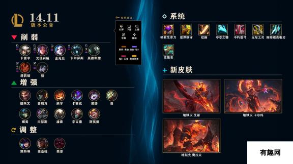 LOL14.11斗魂竞技场强化符文调整介绍