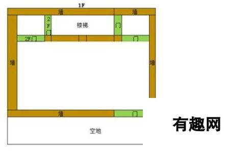 明日之后电梯房进阶攻略 网友:抄家是不可能的