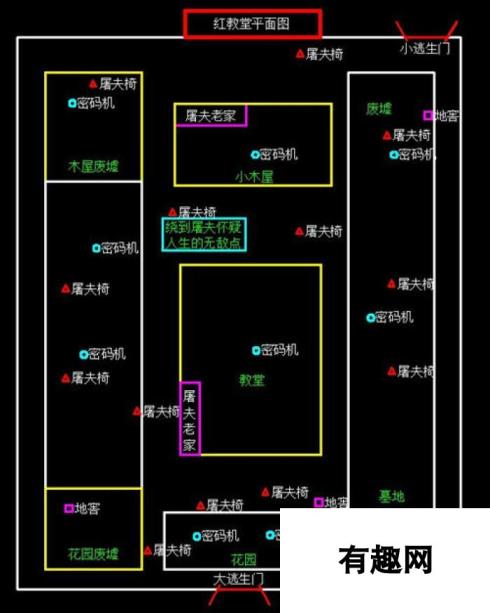 第五人格红教堂地图玩法揭秘 如何溜屠夫