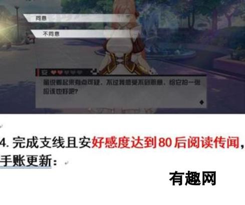 永远的7日之都安支线任务完成技巧 图文详解