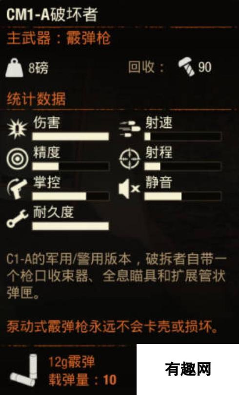 《腐烂国度2》武器 CM1-A 破坏者怎么样