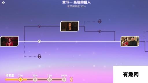 《都要!小孩子才做选择》Steam版发售 优惠价37.8元