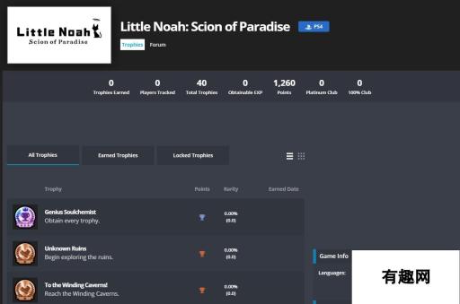 小小诺亚-天堂之子PS4奖杯信息疑似泄露-揭示新作背后的秘密