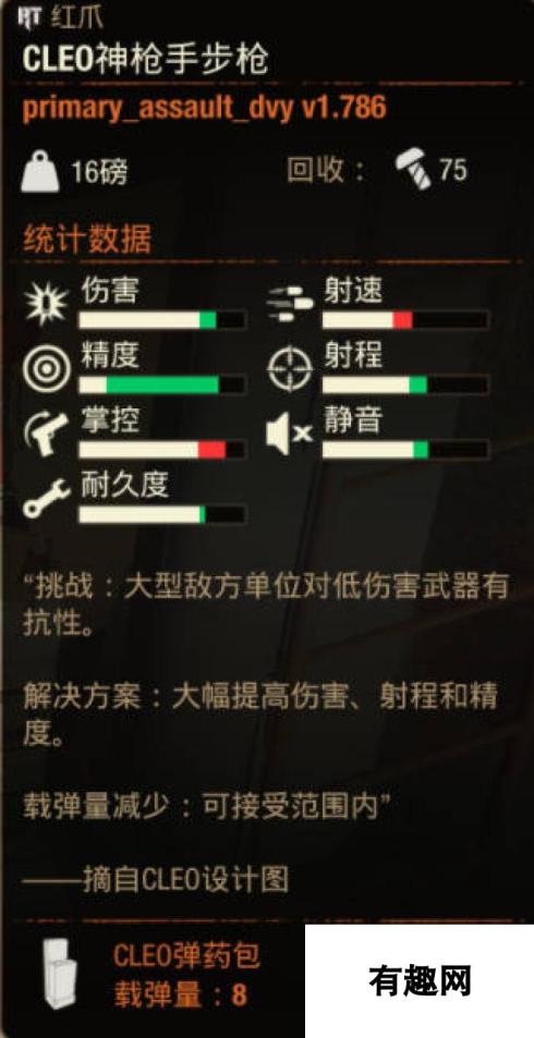 《腐烂国度2》武器 CLEO神射手步枪怎么样