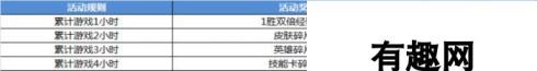 登陆送金闪闪“娘化”套装!幻想全明星开学季活动上线