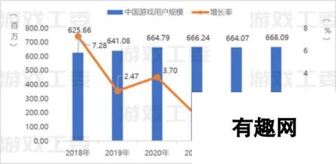 游戏圈“业进民退”？Y3编辑器是怎样让打工人直起腰杆的