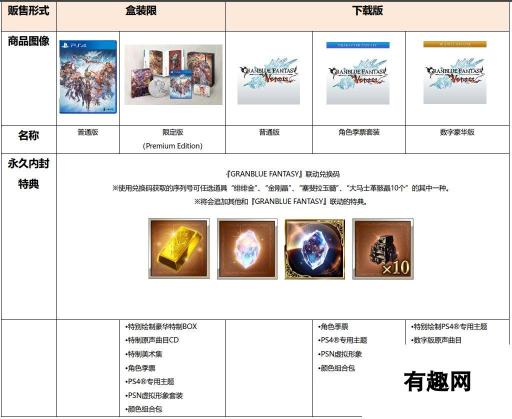 《碧蓝幻想Versus》将发售中文限定版 特典内容公开