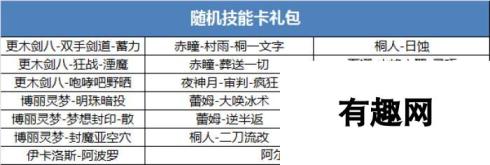 登陆送金闪闪“娘化”套装!幻想全明星开学季活动上线