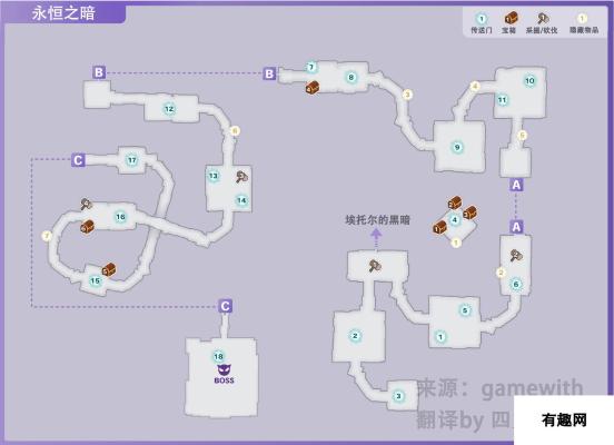 符文工厂5永恒之暗区域的道具在哪里