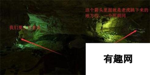 方舟生存进化沼泽矿洞怎么过 神器团结获取方法