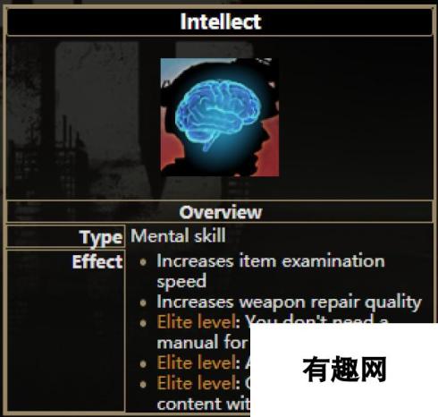 逃离塔科夫-智力技能属性一览