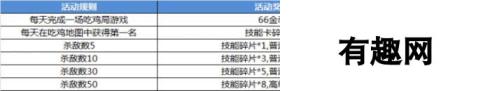 登陆送金闪闪“娘化”套装!幻想全明星开学季活动上线