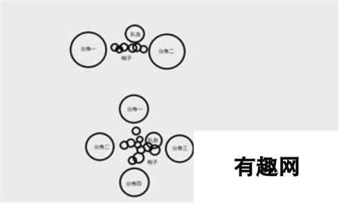 球球大作战避免被队友抢球的方法分享