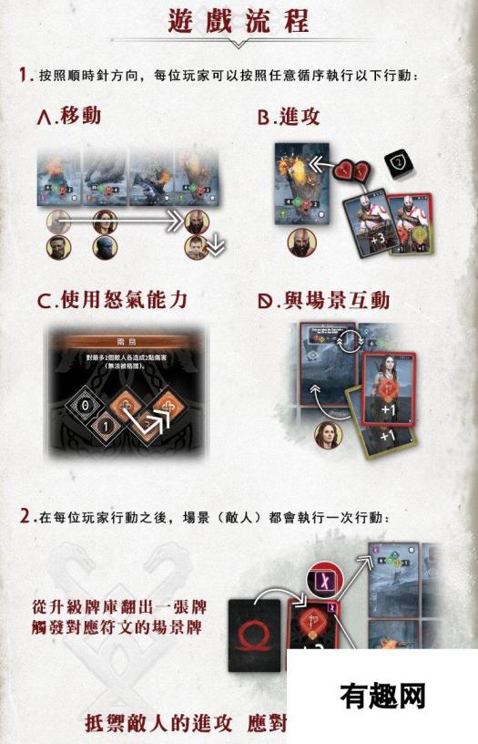 《战神4》官方桌游繁中版9月发售 玩法创新多元 支持1-4人