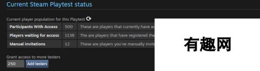 Steam上线Playtest功能 可免费申请参与游戏试玩