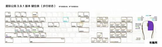 《星际公民》步行模式全键位效果介绍