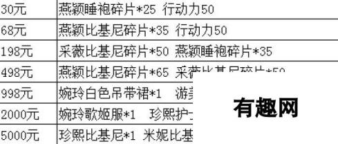 《正妹物语》安卓新服“最佳情人”9月3日10时火爆开启