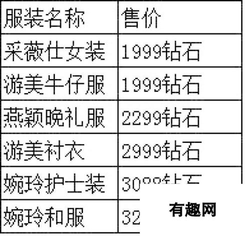 《正妹物语》安卓新服“最佳情人”9月3日10时火爆开启