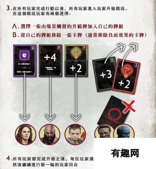 《战神4》官方桌游繁中版9月发售 玩法创新多元 支持1-4人