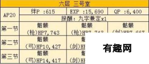 命运冠位指定fgo空之境界矿泉水速刷 603骷髅本