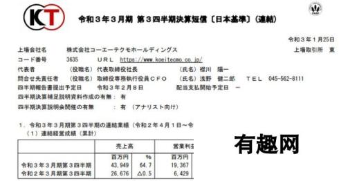 光荣2021年第3季度最新财报 《塞尔达传说：灾厄默示录》出货突破350万