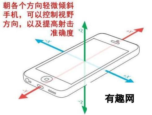 光荣使命手游新手引导 加入陀螺仪功能吃鸡容易