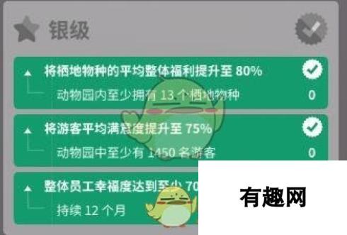 《动物园之星》伯尼古德温纪念动物园关卡攻略详解