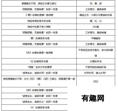 梦幻西游敦煌答题题库大全