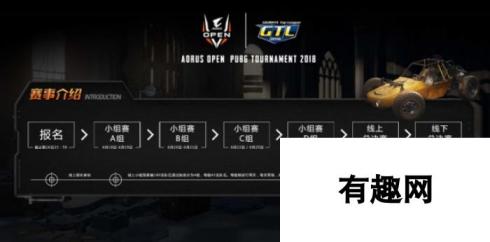 技嘉AORUS OPEN火爆开战，夏天y助力草根吃鸡战队